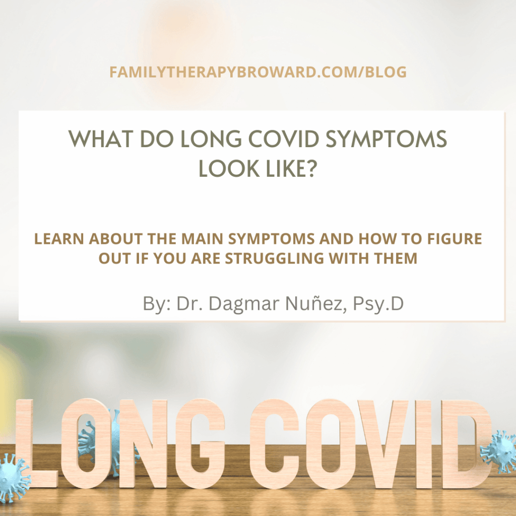 What do Long Covid Symptoms look like?