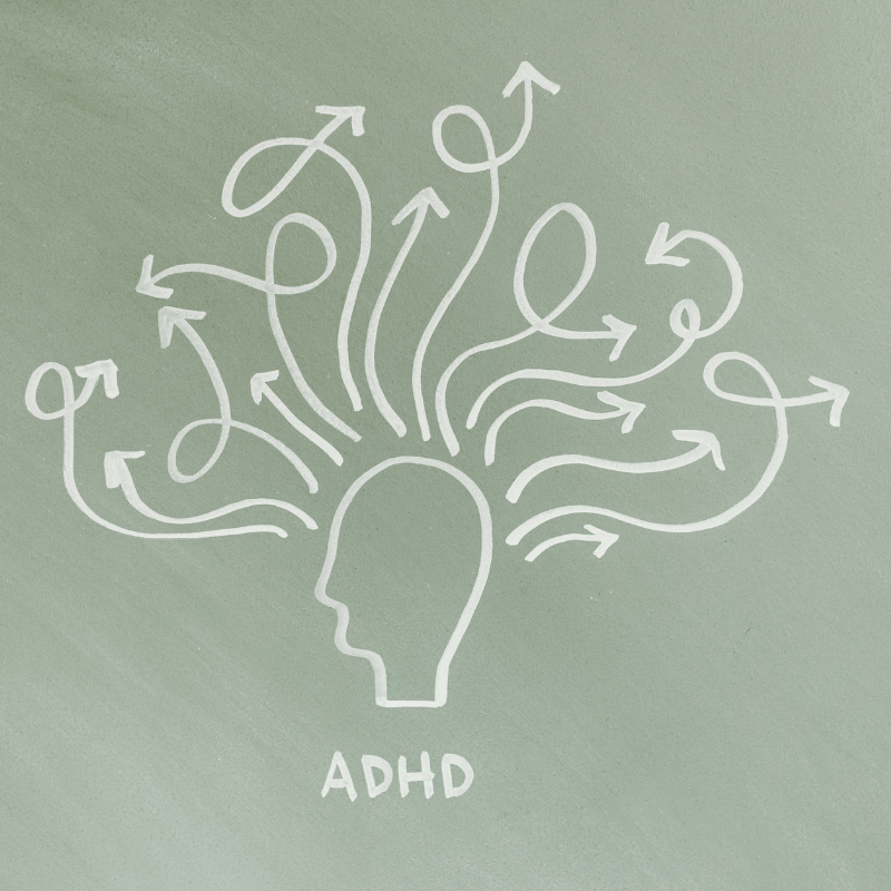 ADHD-Assessment